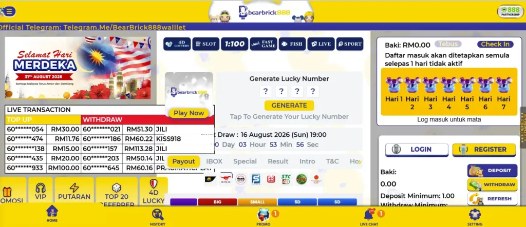 Why Malaysian Players Choose Bearbrick888