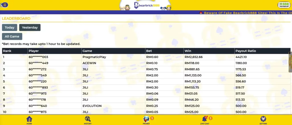 Recover Access to Your Account